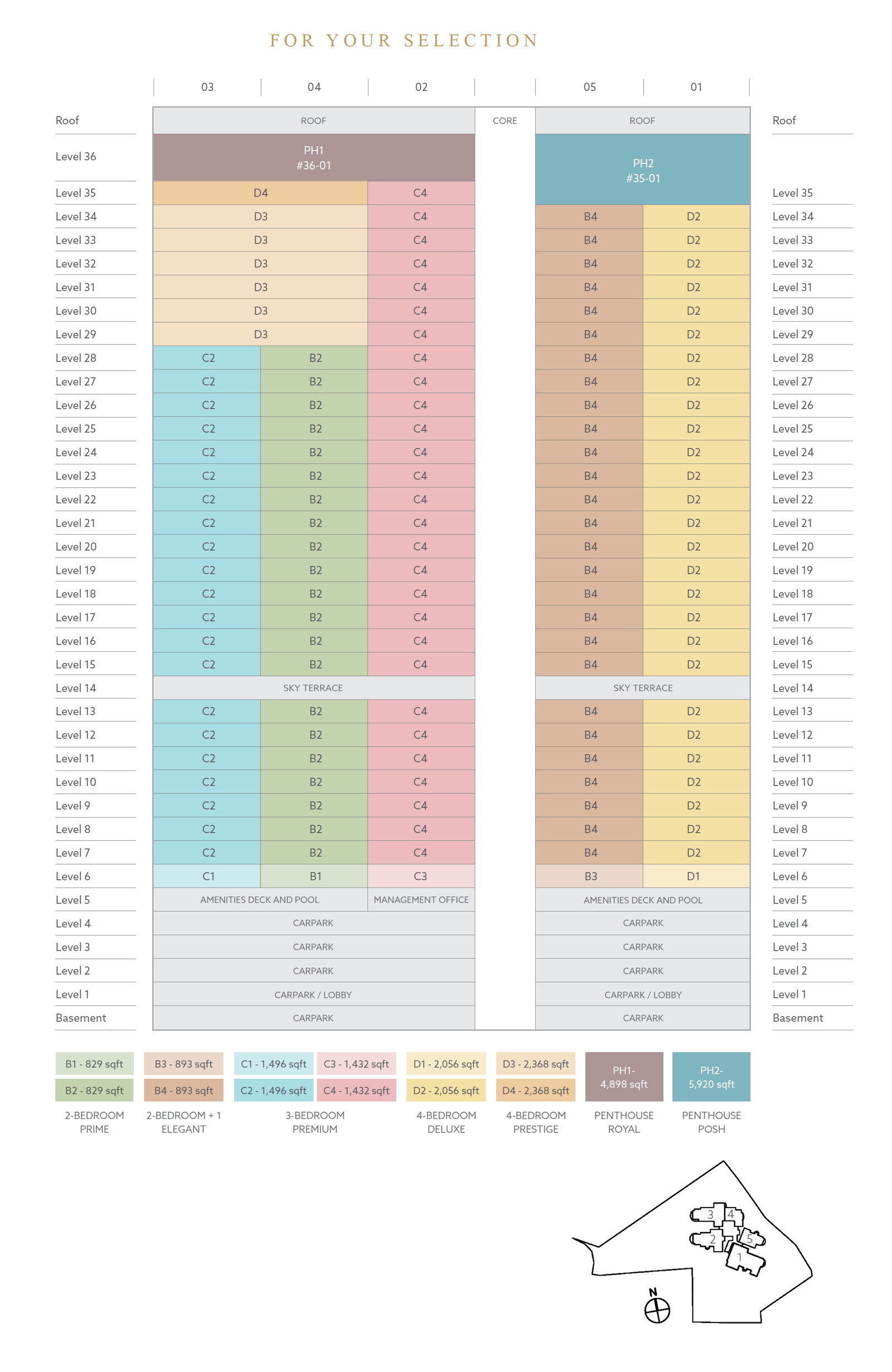 Klimt Cairnhill Elevation Chart